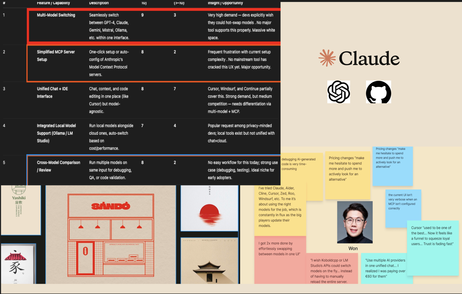 Axion research board - feature priority matrix, design inspiration, user feedback, and developer personas