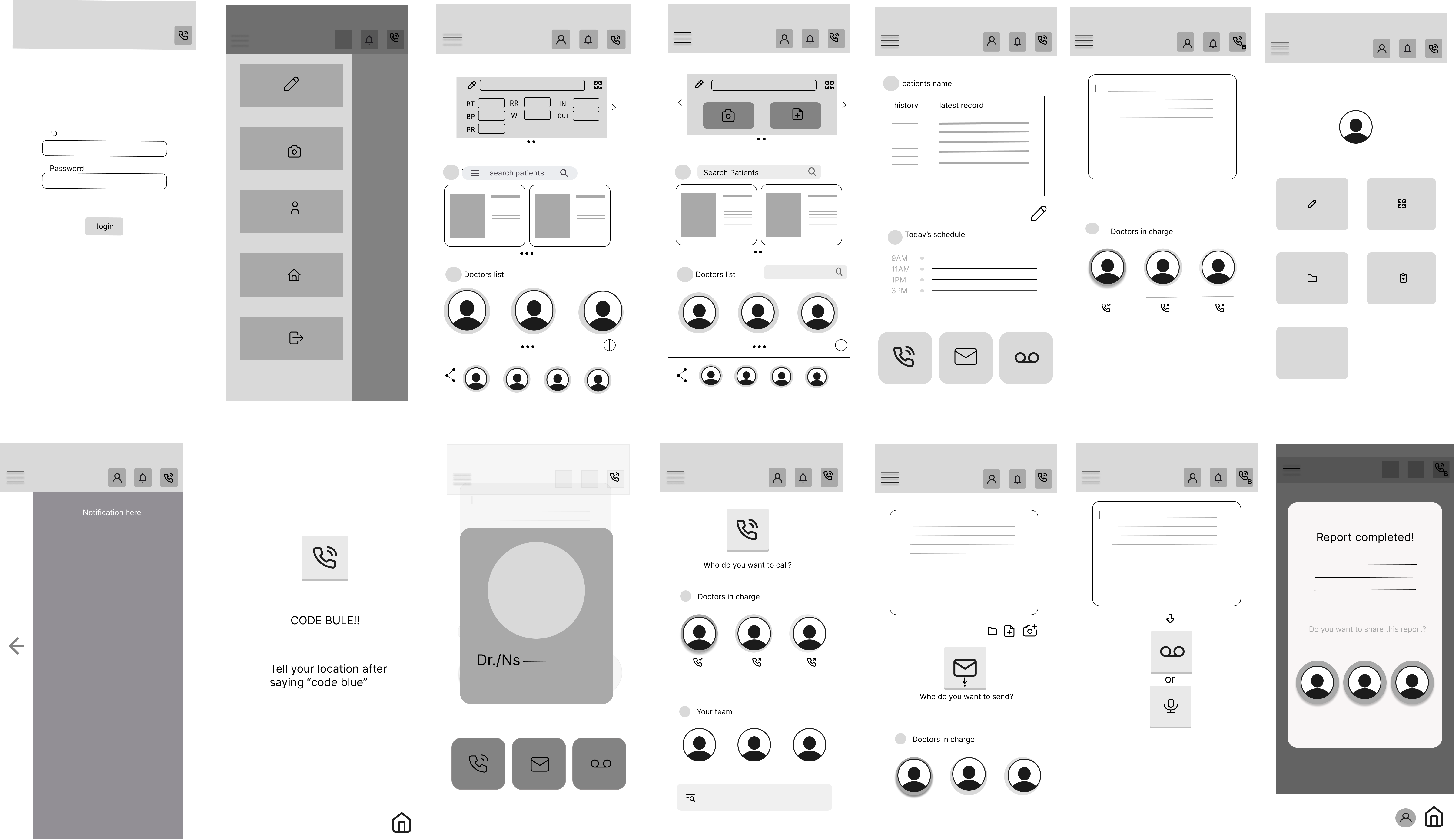 MediShare wireframe flows showing login, patient search, vital signs, team communication, emergency alerts, and reporting